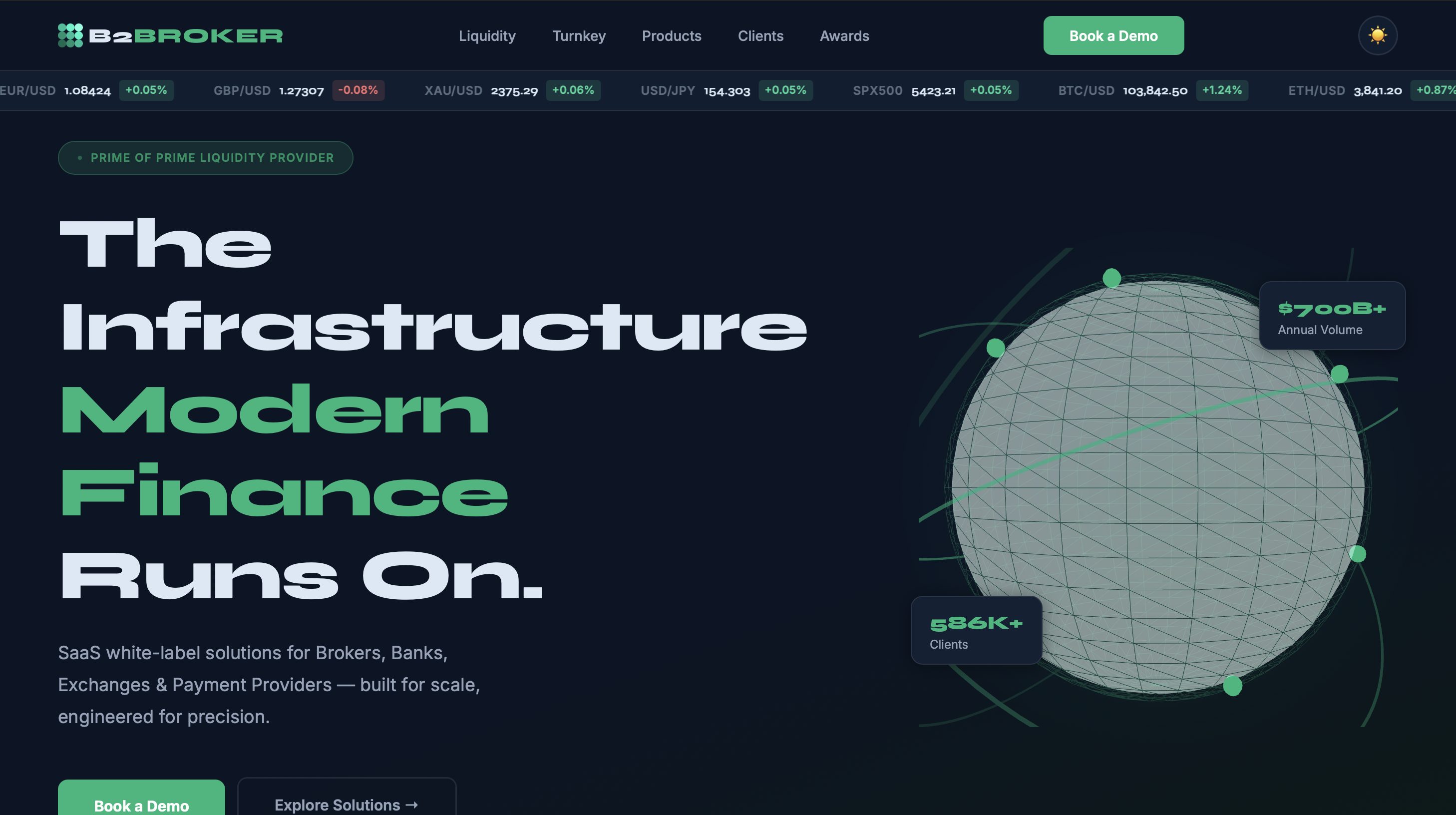 ProTrader preview