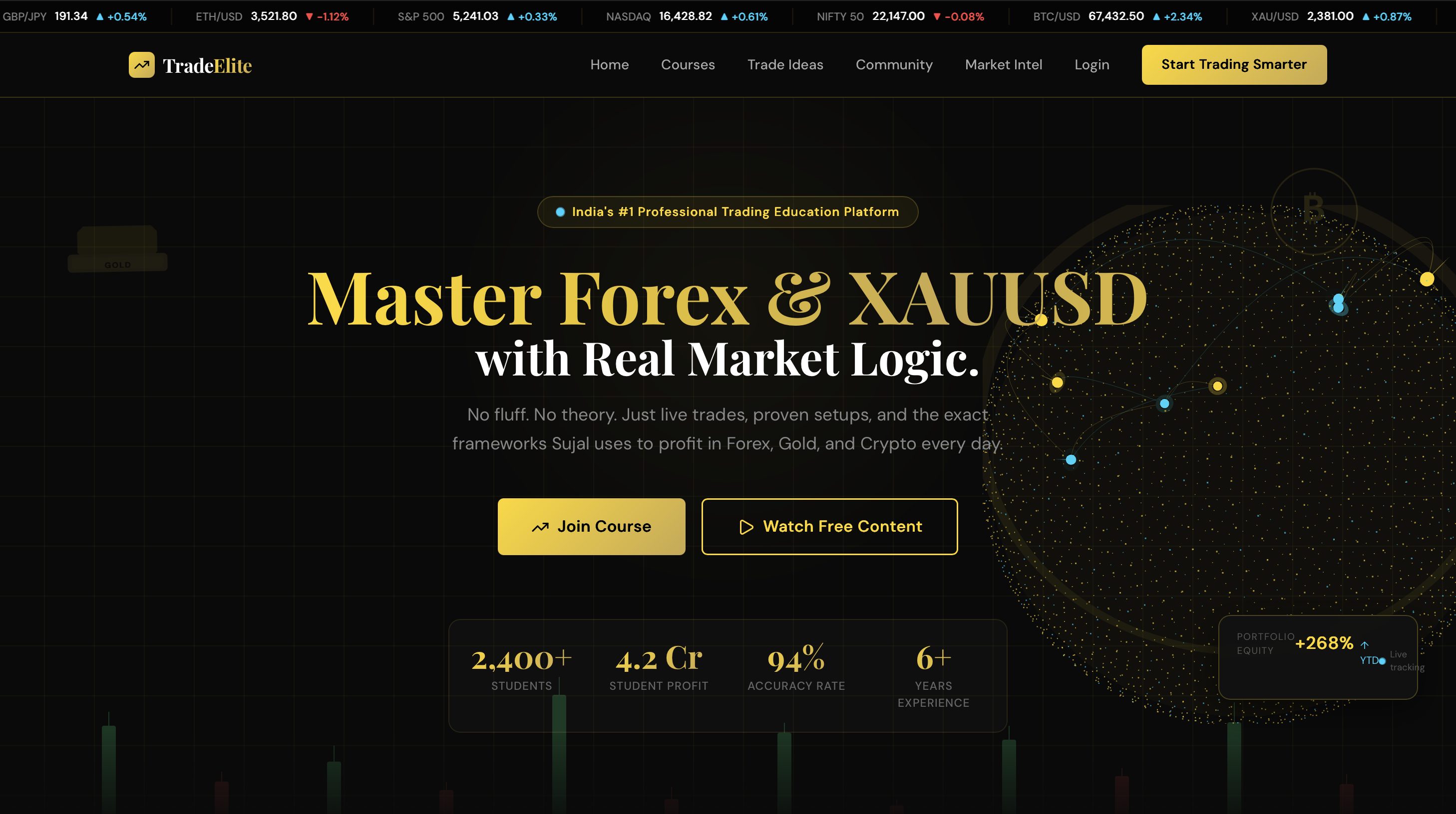 TradeElite preview